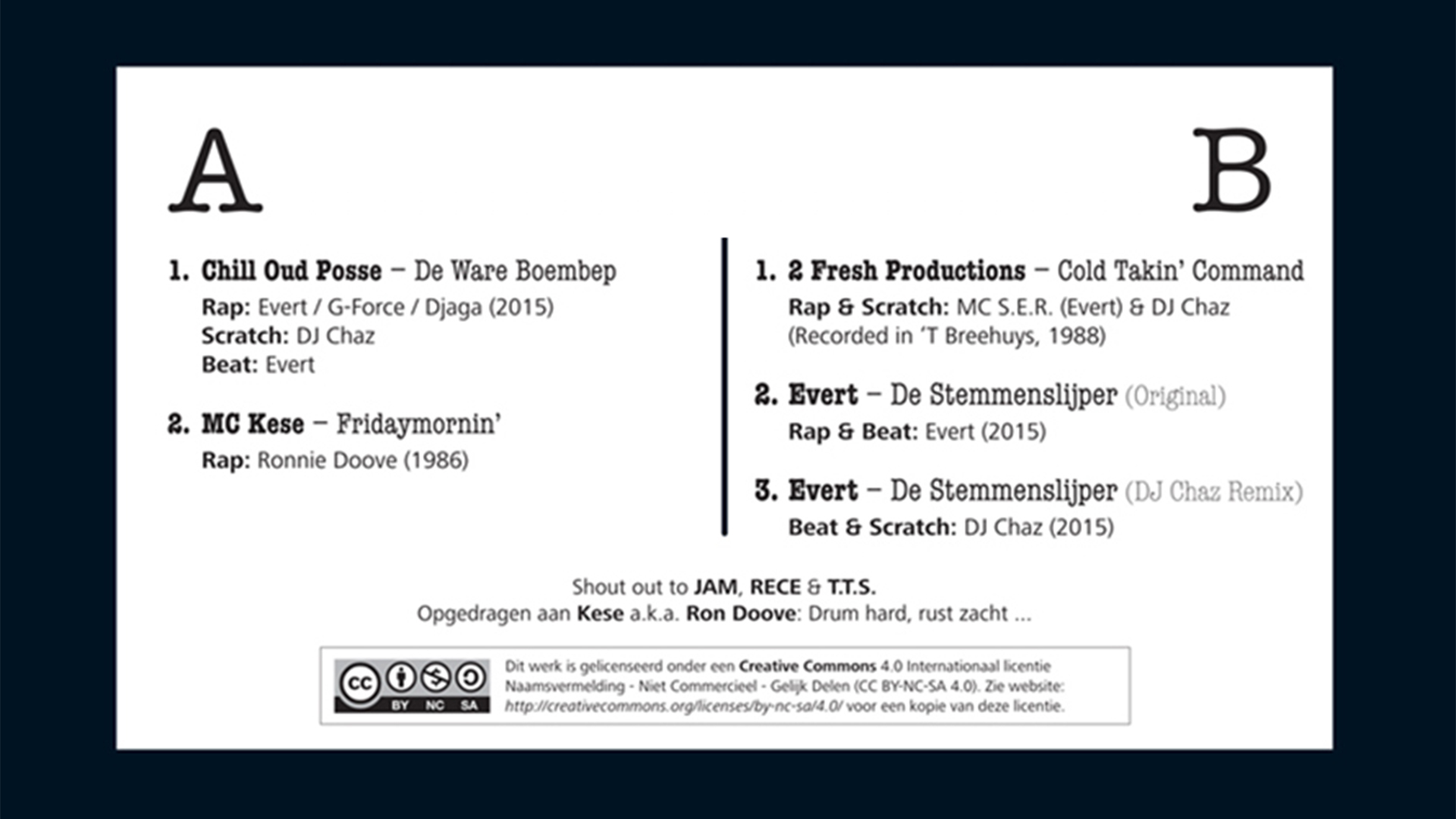 Cover tracklisting